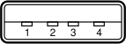 USB Type-A Numbered diagram.svg