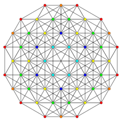 6-simplex t015 A5.svg