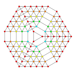 7-simplex t012345 A2.svg