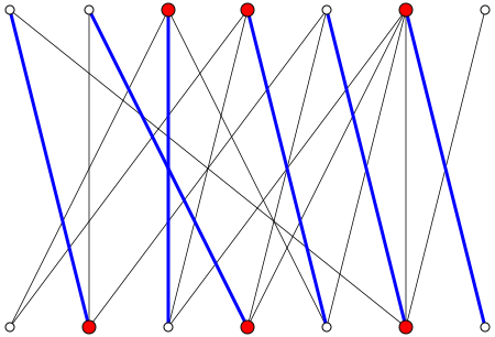 File:Koenigs-theorem-graph.svg