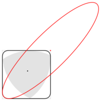 Reuleaux triangle in a square, with ellipse bounding the region swept by the triangle