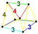 Runcitruncated 5-cube verf.png