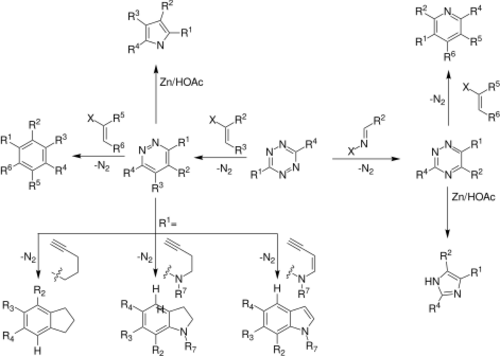 Tetrazine explosion diagram for DAinv.svg