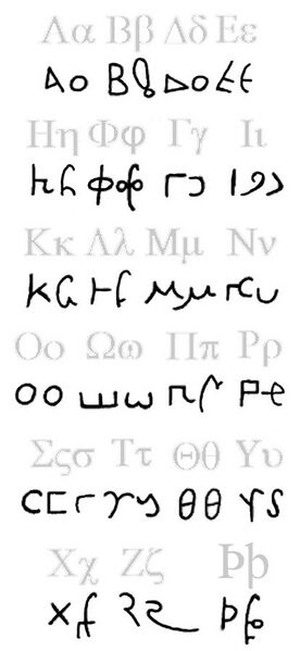 File:Bactrian alphabet (block and cursive letters).jpg