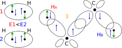 J-coupling Fermi contact mechanism.svg