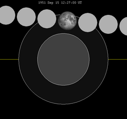 Lunar eclipse chart close-1951Sep15.png