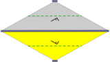 Wallpaper group diagram cm.svg