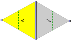 Wallpaper group diagram cm rotated.svg