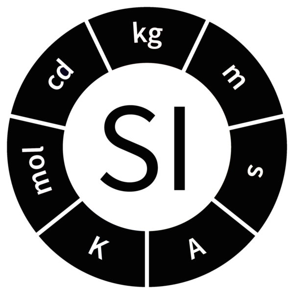 File:International System Of Units Logo .png