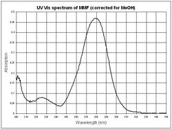 MMF UV.JPG