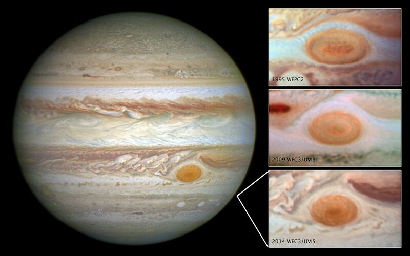 File:NASA14135-Jupiter-GreatRedSpot-Shrinks-20140515.jpg