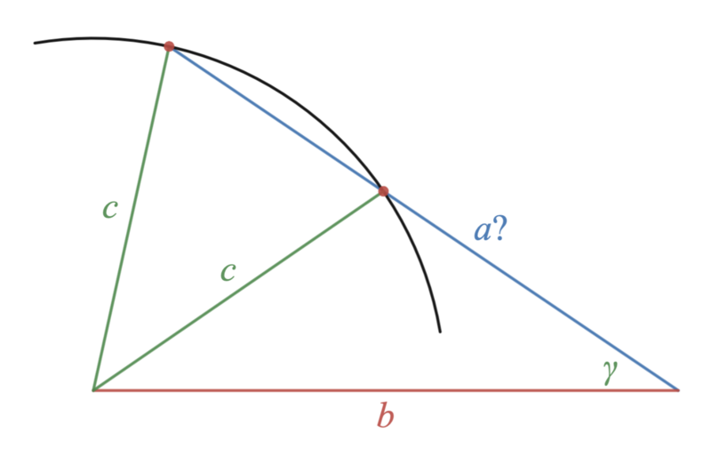 File:SSA triangle ambiguity.png