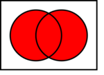 Venn diagram of Logical disjunction