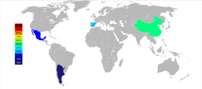 Grey and white world map with China colored green representing 50%, Spain colored blue-green representing 30%, Mexico colored light blue representing 20%, Argentina colored dark blue representing below 5% of strontium world production.