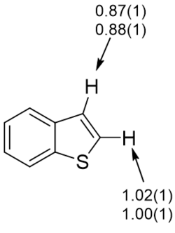 1H KIEs for beta arylation of benzo b thiophenes.png