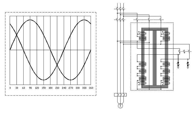 (Left)Figure 11. 2-Coil 2 Phase Sine Curves (Right)Figure 12. 2-Coil Schematic