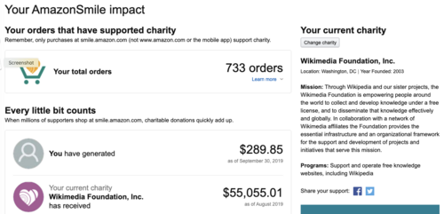 Impact of AmazonSmile donations to WikiMedia Foundation