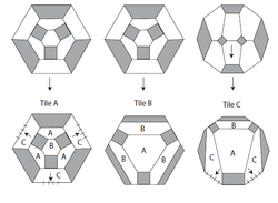 Borromean subdivision rule.png