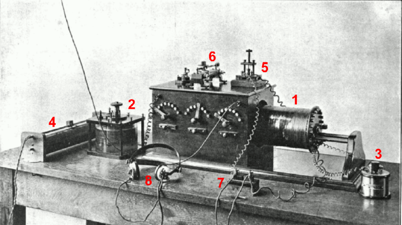 File:Crystal radio receiver from wireless era.png