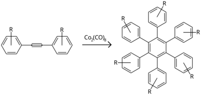 Symmetric diphenylacetylene cyclotrimerization using dicobalt octacarbonyl