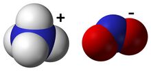 Ammonium Nitrite 3D.JPG