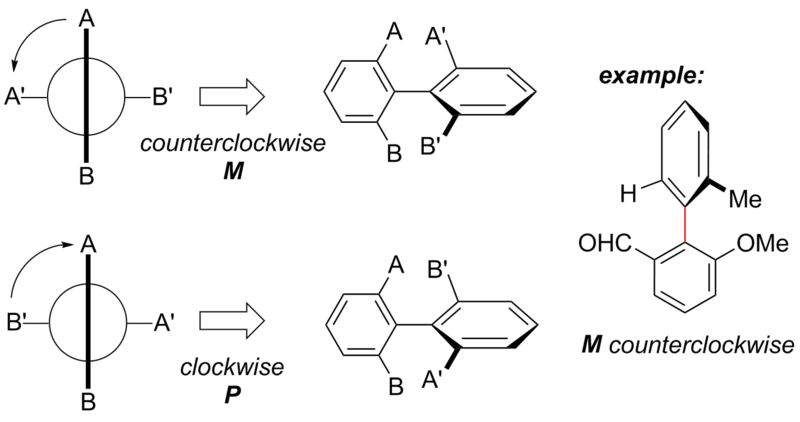 File:Atropisomer stereochem.png