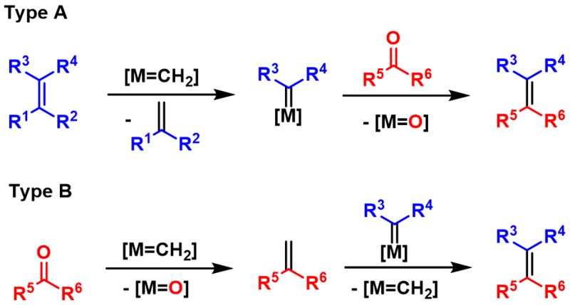 File:Carbonyl olefin metathesis 3.png
