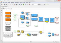 Current control scheme for PMSM in Simulink