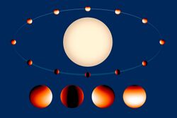 Exoplanet WASP-43b orbits its parent star.jpg