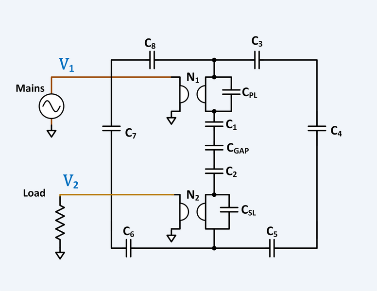 File:Gyrator-Capacitor Model Example Transformer with Gap and Leakage Flux Schematic.png