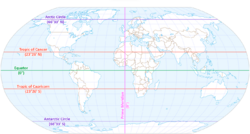Robinson projection with major circles of latitude and prime meridian labeled.png