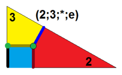 Symmetrohedron domain 2-3-0-e.png