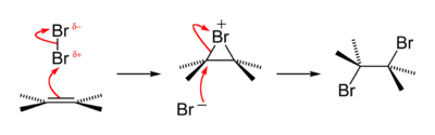 Bromine addition to alkene reaction mechanism