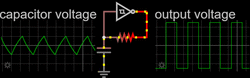 Animated schmitt-trigger-oscillator.gif