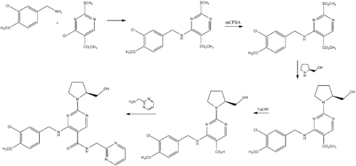 Avanafil synthesis.png