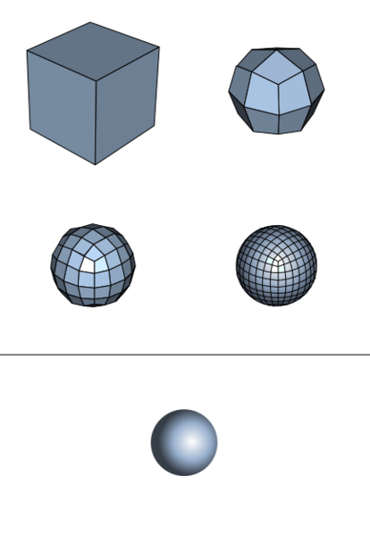 File:Catmull-Clark subdivision of a cube.svg