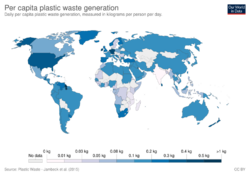 Per capita plastic waste generation Jambeck et al 2015.svg