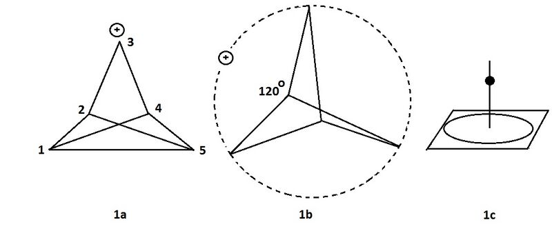 File:Pyramidal ion 4 sided Stohrer and Hoffmann.jpg