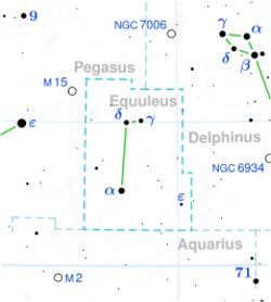 Equuleus constellation map.svg