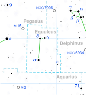 Equuleus constellation map.svg