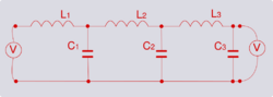 Graphic method 8.svg