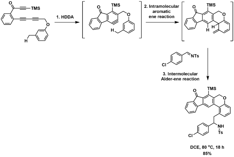 HDDA figure - aromatic ene