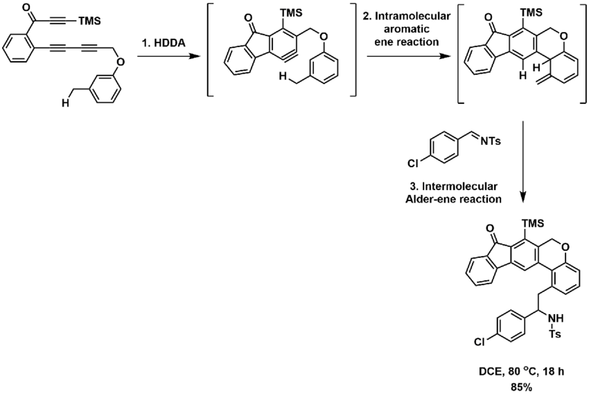 HDDA Figure - Aromatic Ene