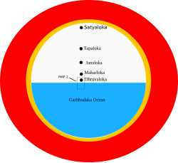 Hinducosm Map1.svg