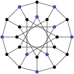 Independent set graph.svg