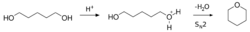 Pentanediol cyclization.svg