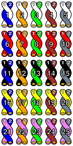 25 pair color code chart.svg