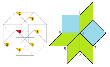 Ammann–Beenker tiling, region of acceptance domain and corresponding vertex figure, type D