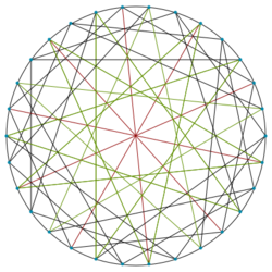 Robertson–Wegner graph.svg