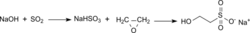 Sodium isethionate EO.svg